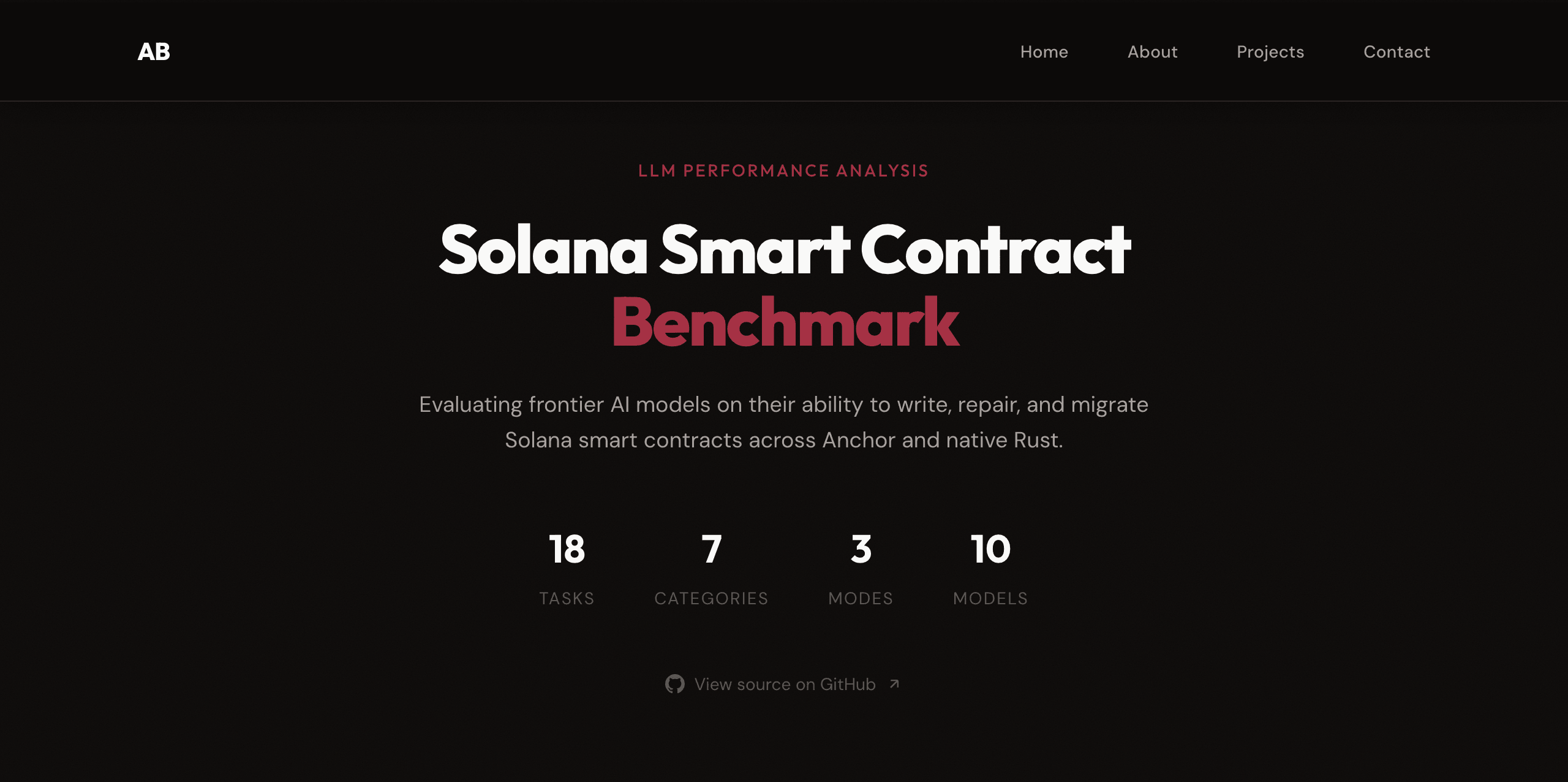 Solana Benchmark project cover