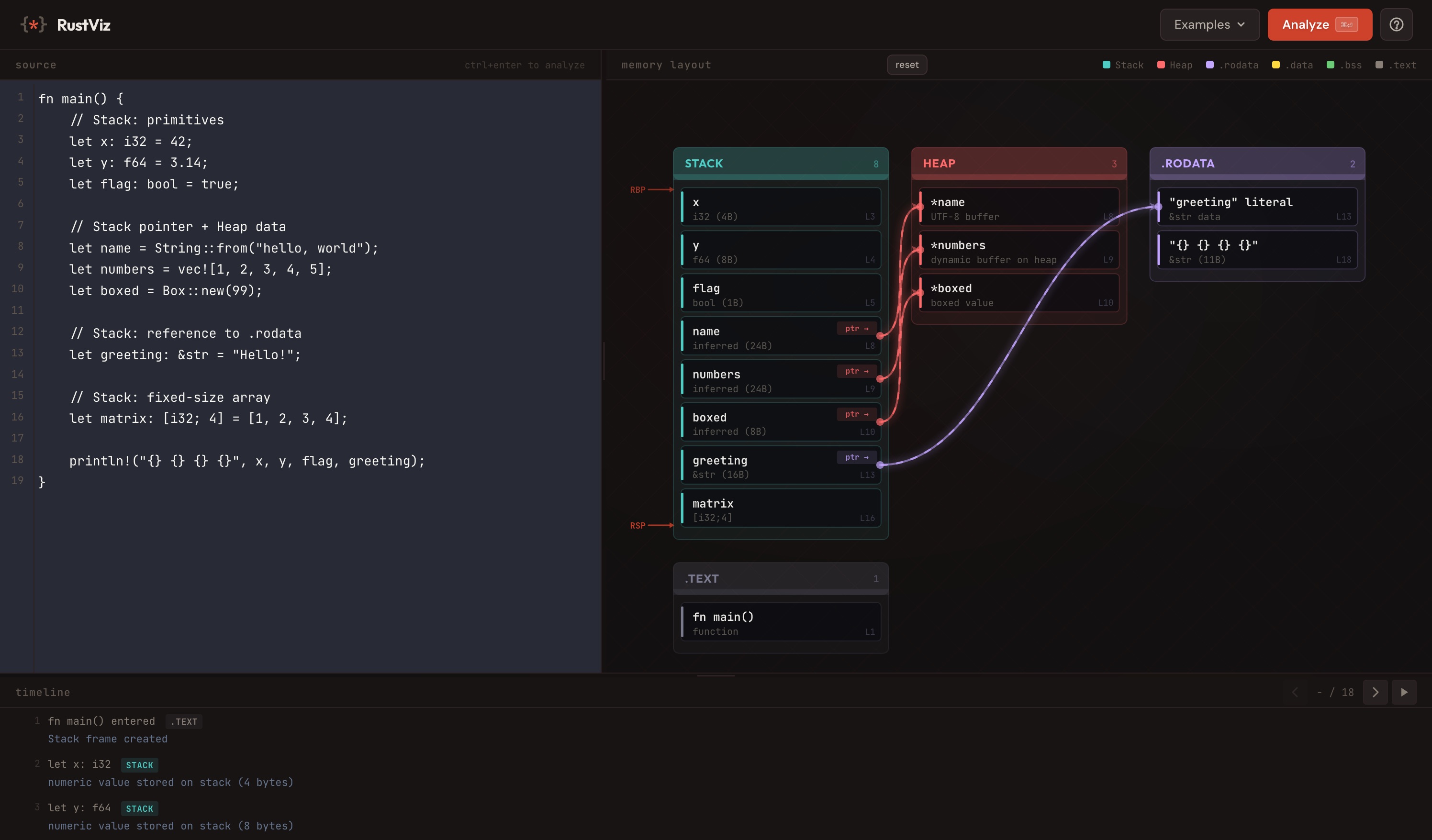 RustViz - Rust Memory Visualizer